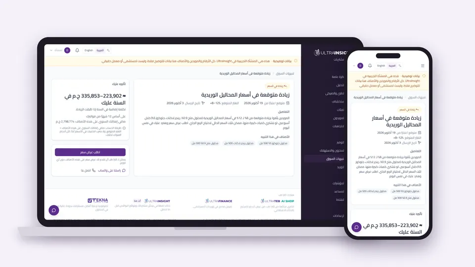 تنبيه سوق من فريق الترا طب: زيادة متوقعة في أسعار المحاليل الوريدية وتأثيرها عليك بالجنيه في السنة — بيانات توضيحية